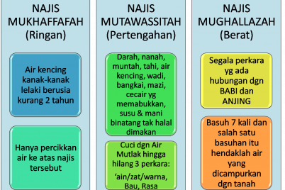 najis.png